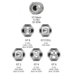 Vaporesso Gt2/Gt4/Gt6/Gt8/Gt cCELL/Gt Mesh (3'lü Paket)